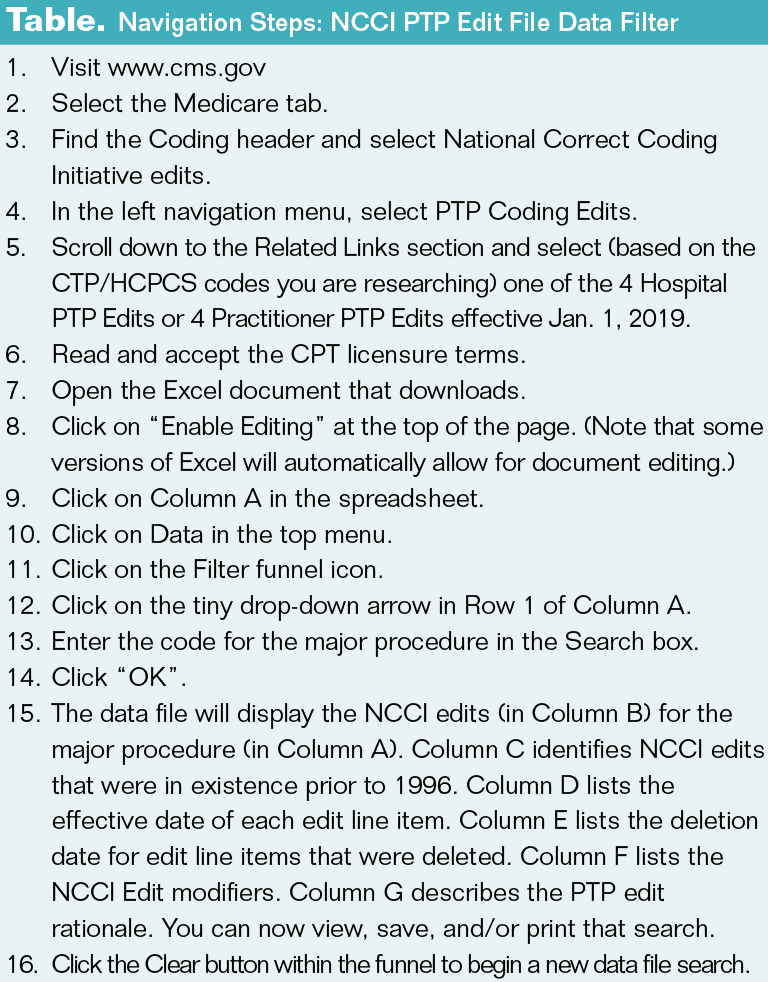 NCCI Edit Files & The Data Filter